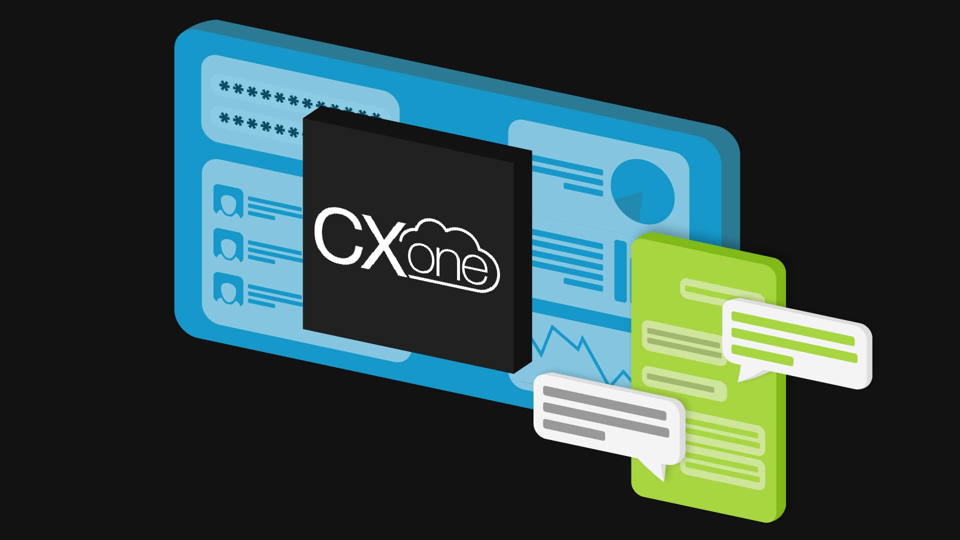 CXOne dashboard connected to chatlog