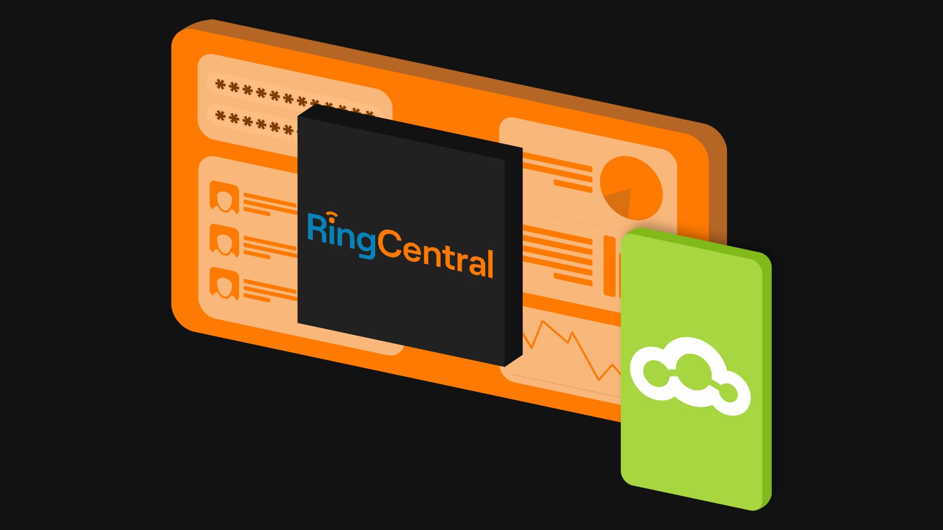 RingCentral dashboard connected to TernioSwitch App